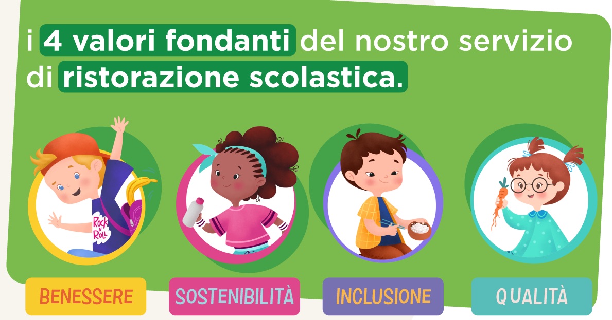 ristorazione scolastica elior
