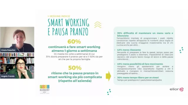 smart working e pausa pranzo