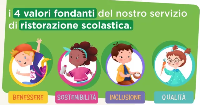 ristorazione scolastica elior