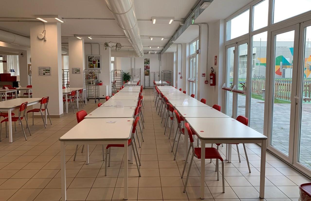 Mense Scolastiche E Covid Le Nuove Regole Elior It