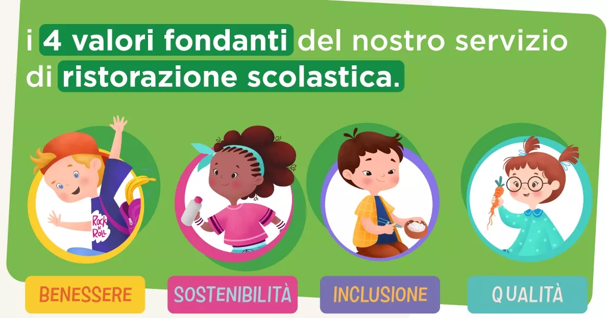 ristorazione scolastica elior