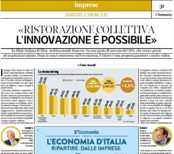 elior italia su Il Corriere della Sera